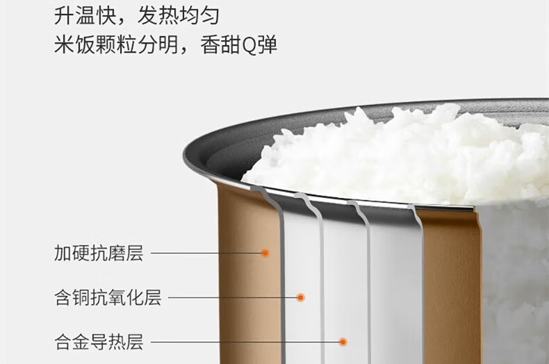 电饭煲40FZ820新详情页_07.jpg