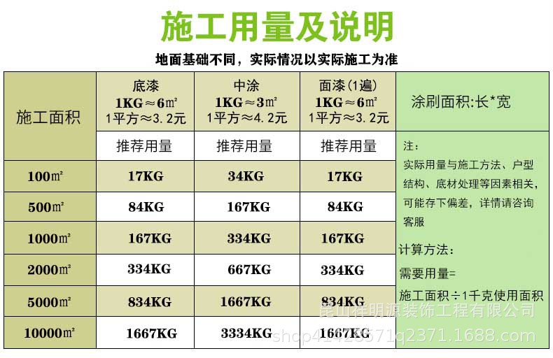 买就送全套工具设计-2.jpg