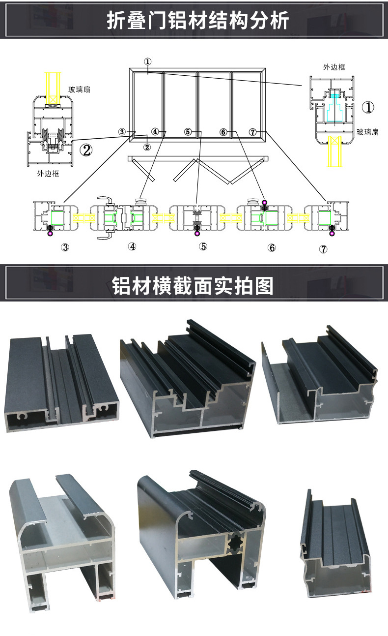 鑫艺轩-折叠门_09