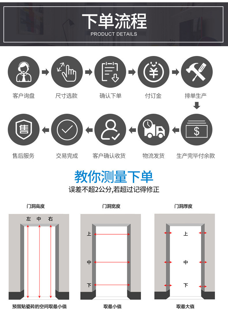 鑫艺轩-折叠门_15