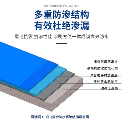 环宇星零渗漏复合防水系统JSJ聚合物复合防水卷材抗高低温防潮