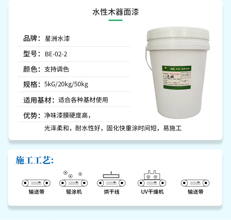 水性木器色精和水性修色剂_03