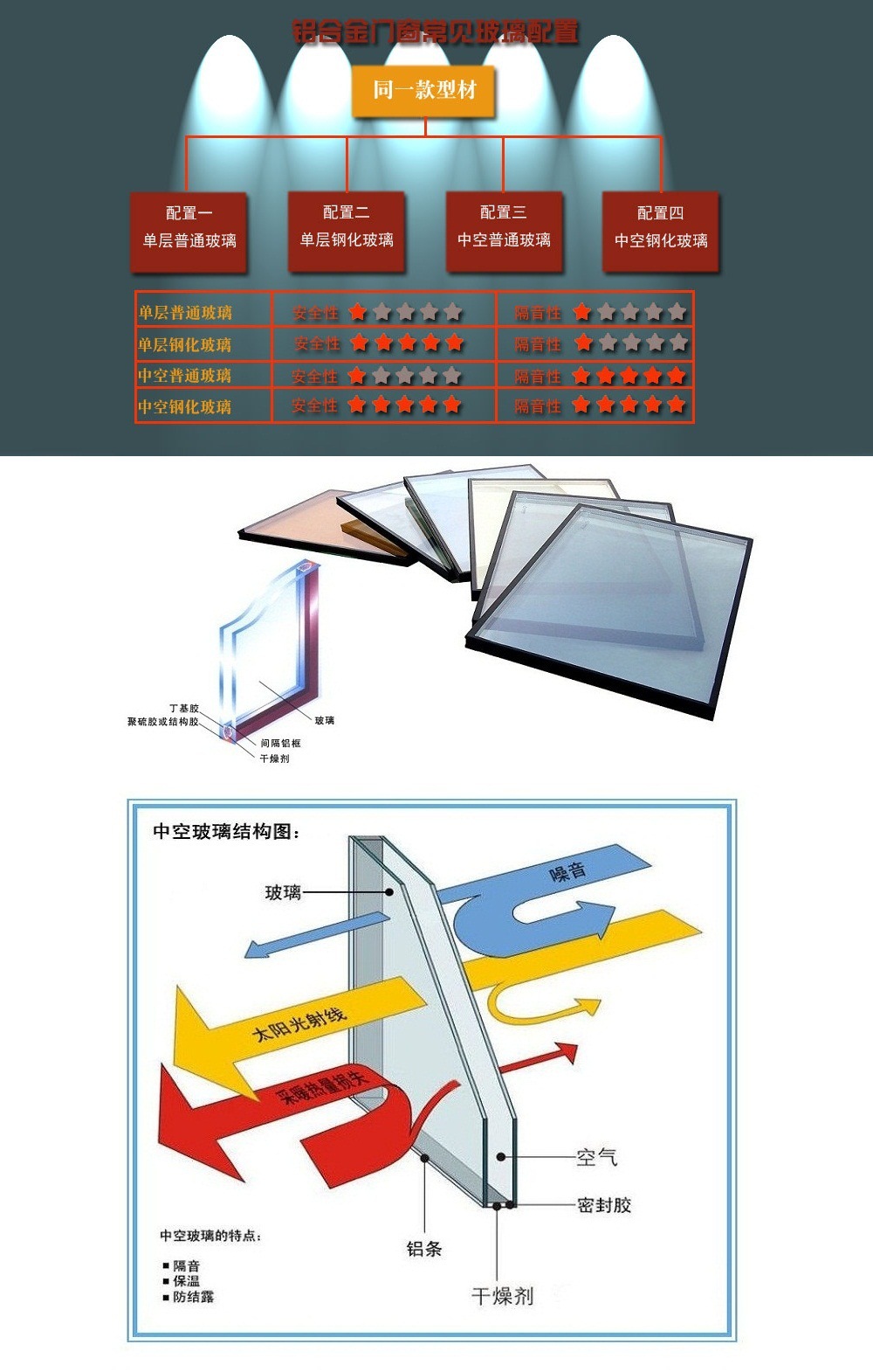 铝合金100阳光房2.0.jpg