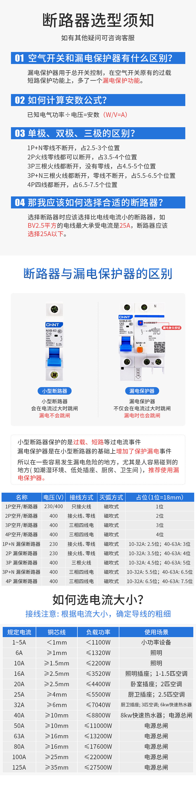 NXBLE-32-1P+N详情_09.jpg