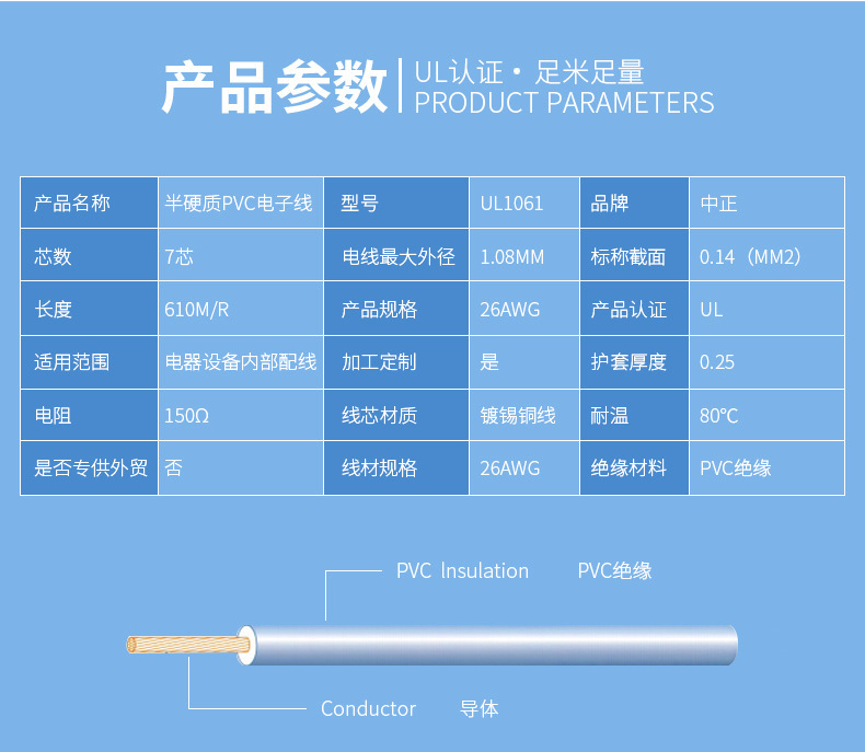 1061产品参数26