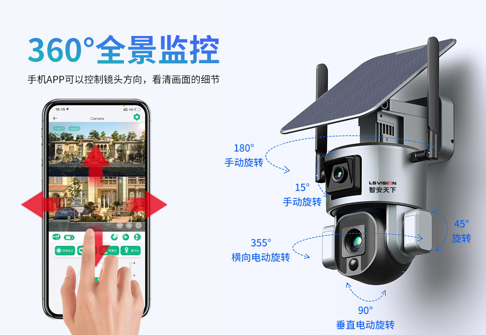 LS-MS1太阳能双镜头中文详情页_07.jpg